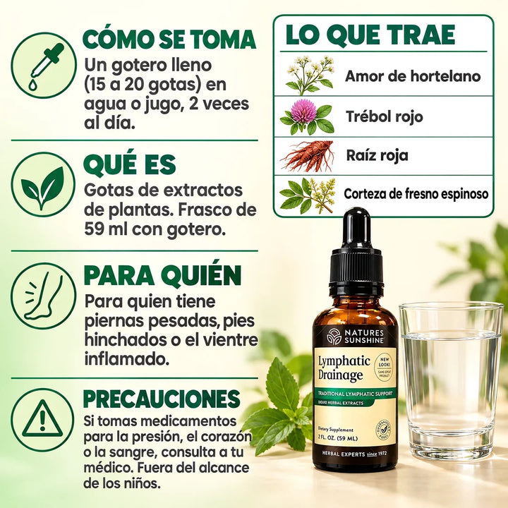 Drenaje Linfático · Gotas para bajar de peso y desinflamar · 2 frascos