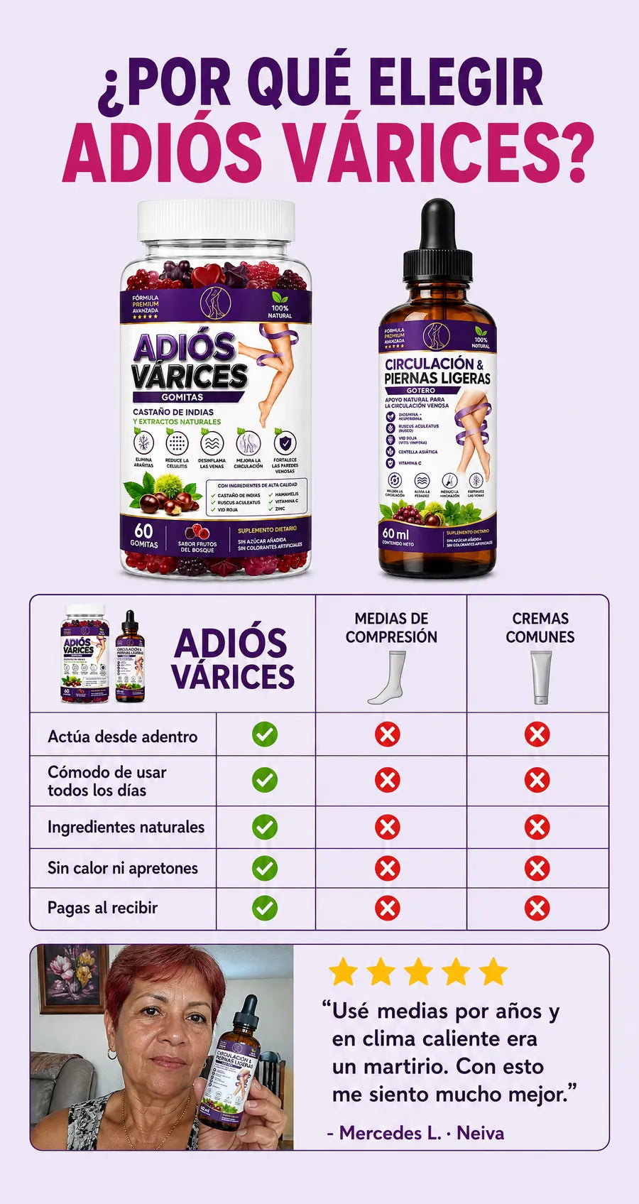 ¿Por qué elegir Adiós Várices?